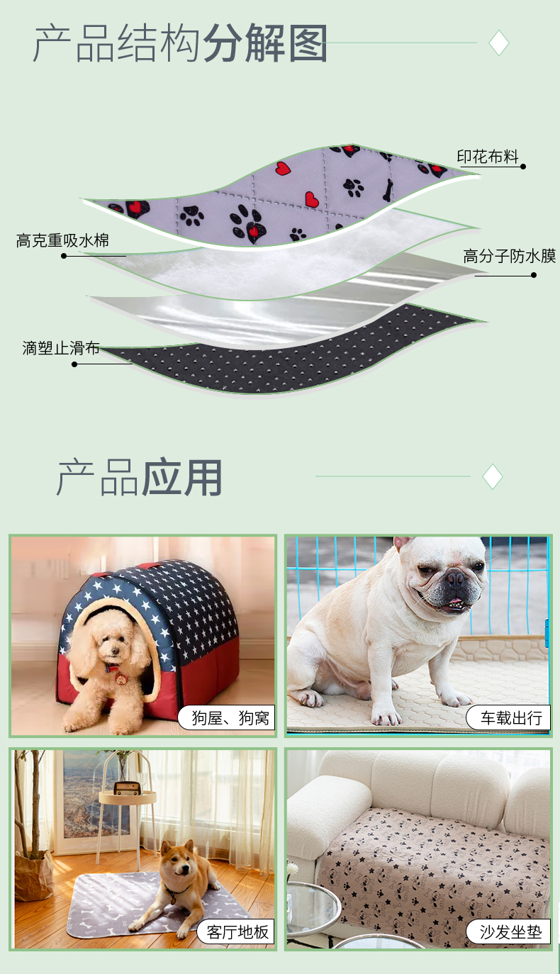 宠物隔尿垫TPU复合面料_厂家定制贴合止滑布-健桥复合